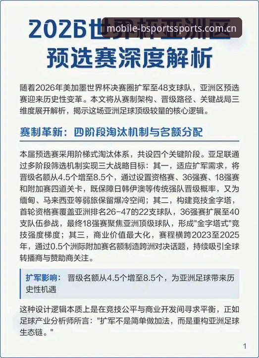 B体育官方平台哪个好 从冷场到战争障碍:2026世界杯观赛难题的深度分析,b体育手机版带你全景解读